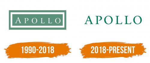 Histoire du logo de Apollo