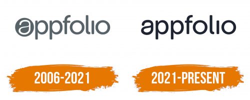 Histoire du logo de AppFolio