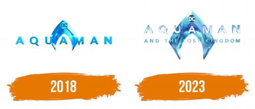 Histoire du logo de Aquaman