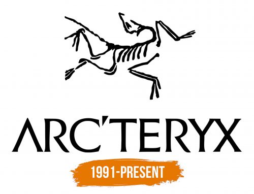 Histoire du logo de Arc'teryx