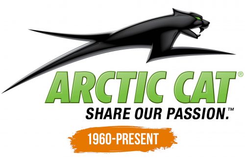 Histoire du logo de Arctic Cat