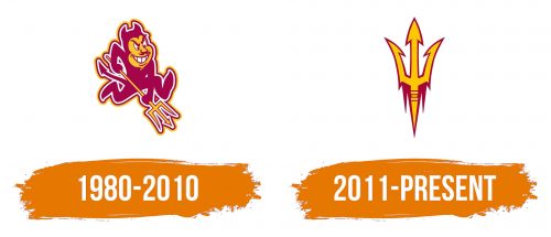 Histoire du logo de Arizona State Sun Devils