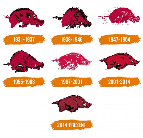Histoire du logo de Arkansas Razorbacks