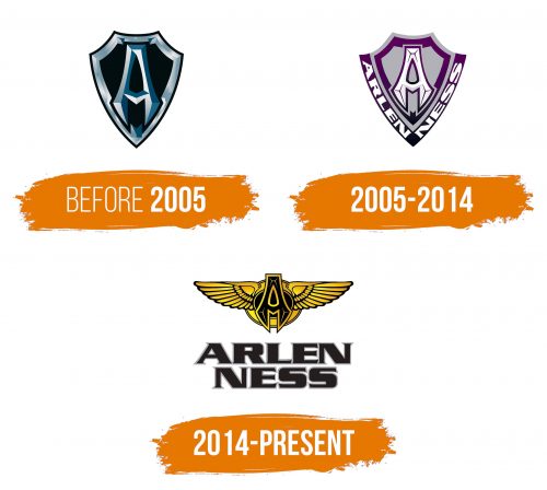 Histoire du logo de Arlen Ness