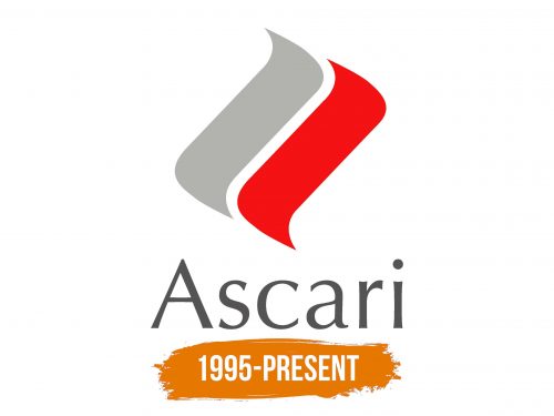 Histoire du logo de Ascari