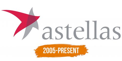 Histoire du logo de Astellas