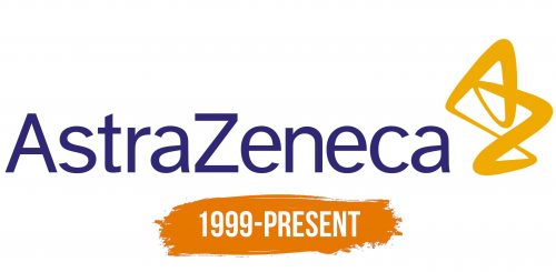 Histoire du logo de Astrazeneca