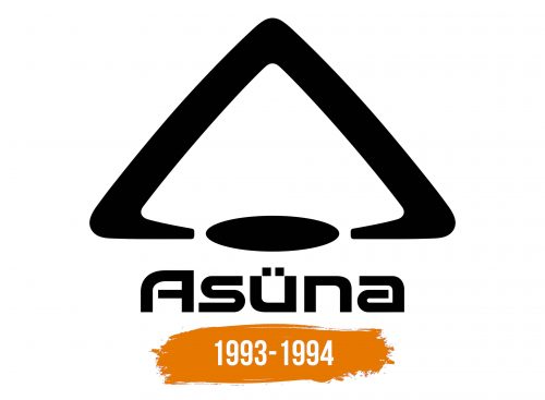Histoire du logo de Asuna