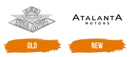 Histoire du logo de Atalanta