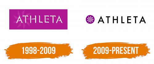 Histoire du logo de Athleta