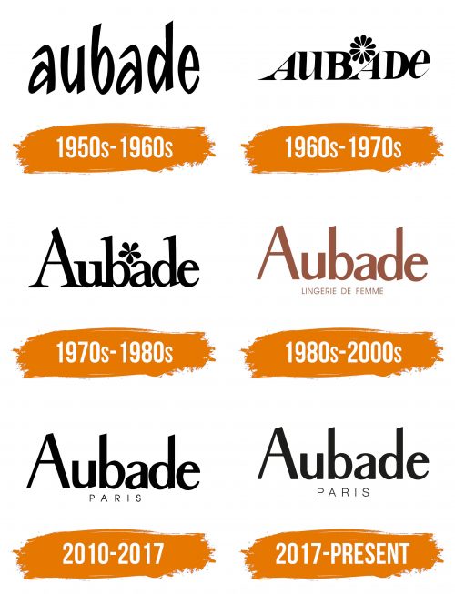 Histoire du logo de Aubade