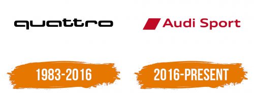 Histoire du logo de Audi Sport