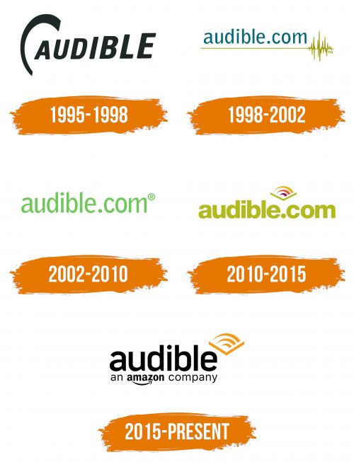 Histoire du logo de Audible