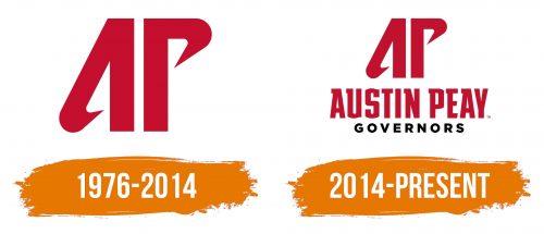 Histoire du logo de Austin Peay Governors
