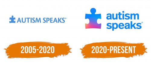 Histoire du logo de Autism Speaks