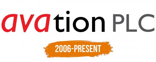Histoire du logo de Avation