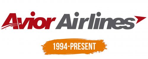 Histoire du logo de Avior Airlines