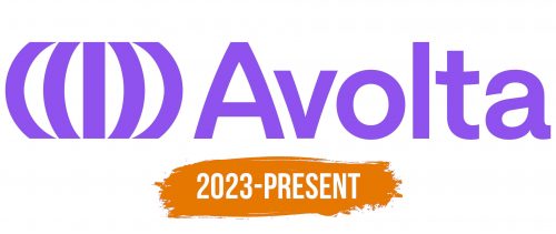 Histoire du logo de Avolta