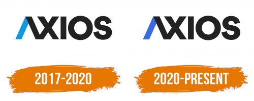 Histoire du logo de Axios