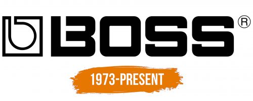 Histoire du logo de BOSS Corporation