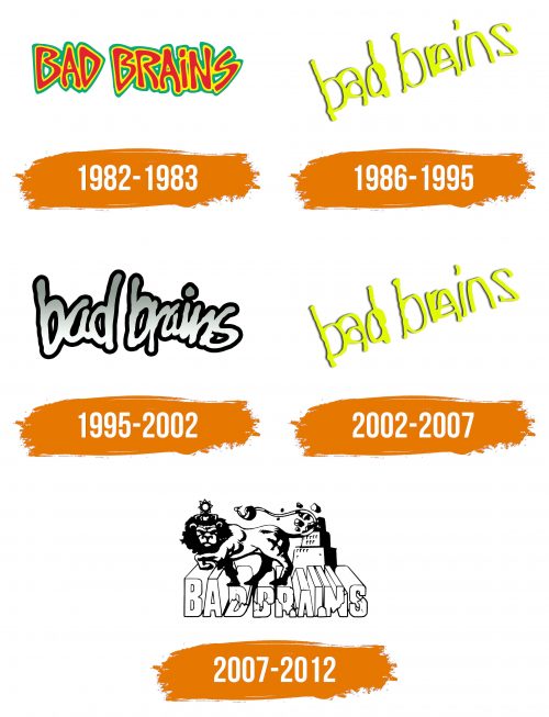 Histoire du logo de Bad Brains