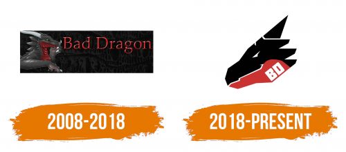 Histoire du logo de Bad Dragon