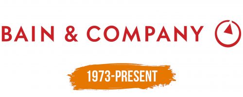 Histoire du logo de Bain & Company