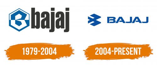 Histoire du logo de Bajaj