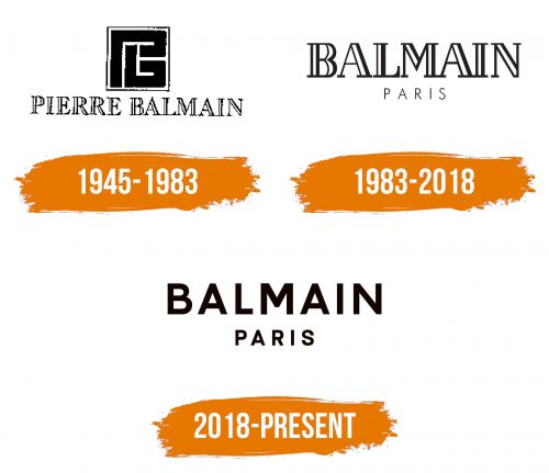 Histoire du logo de Balmain