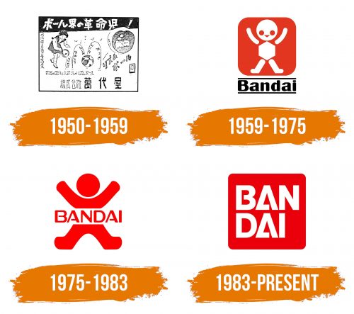 Histoire du logo de Bandai