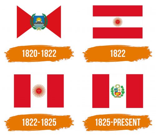 Histoire du logo de Bandera el Peru