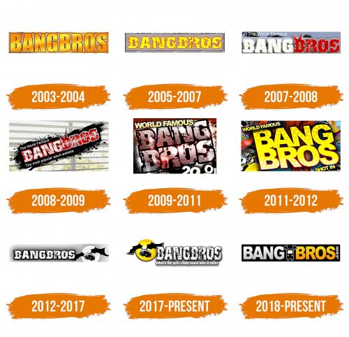 Histoire du logo de Bang Bros