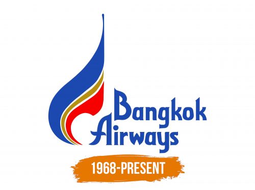Histoire du logo de Bangkok Airways