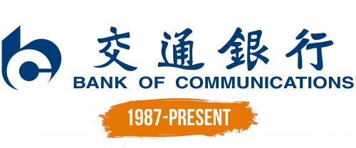 Histoire du logo de Bank of Communications (BoCom)