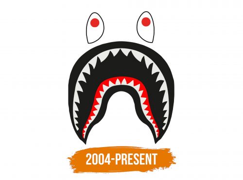 Histoire du logo de Bape Shark