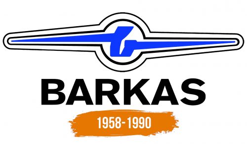 Histoire du logo de Barkas