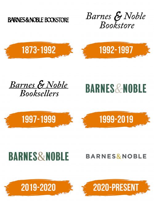 Histoire du logo de Barnes & Noble