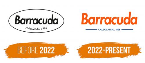 Histoire du logo de Barracuda