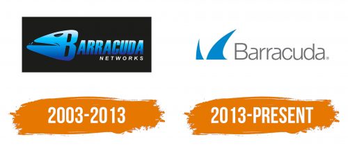 Histoire du logo de Barracuda Networks