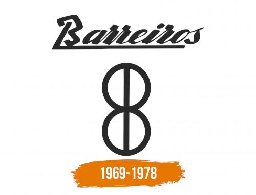 Histoire du logo de Barreiros