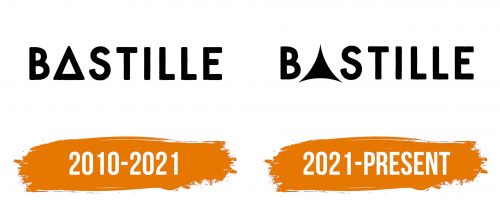 Histoire du logo de Bastille