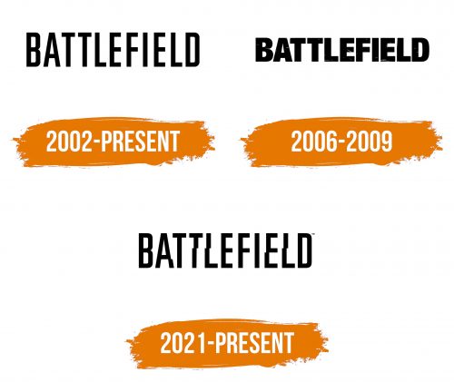 Histoire du logo de Battlefield