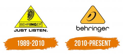 Histoire du logo de Behringer
