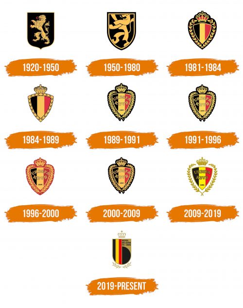 Histoire du logo de Belgium National Football Team