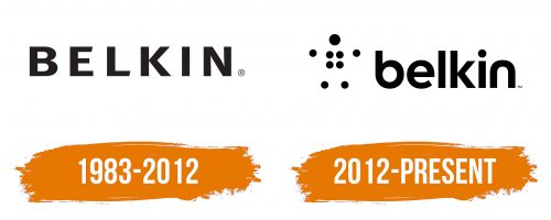Histoire du logo de Belkin