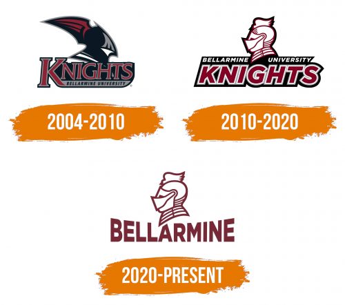 Histoire du logo de Bellarmine Knights