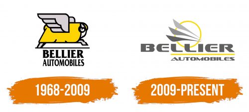 Histoire du logo de Bellier Automobiles