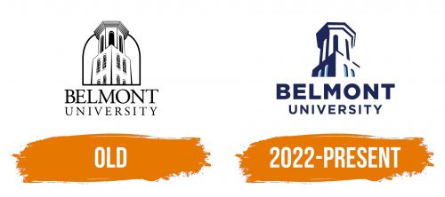 Histoire du logo de Belmont University