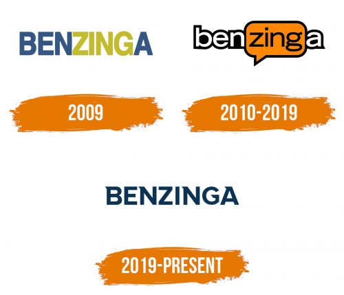 Histoire du logo de Benzinga