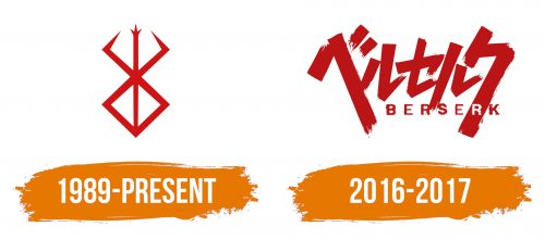 Histoire du logo de Berserk
